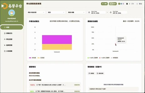 教师使用EASE平台介面