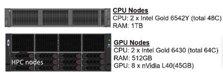 HPC node