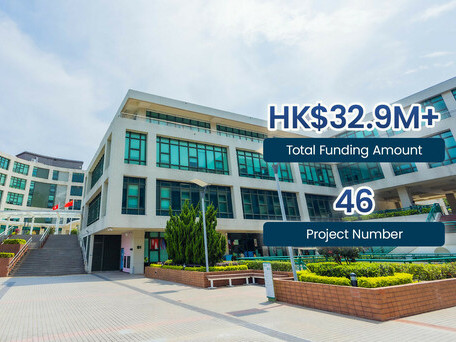 EdUHK Secures Record RGC Funding Tops Education Research for 10 Years 